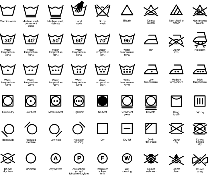 iconos_lavado